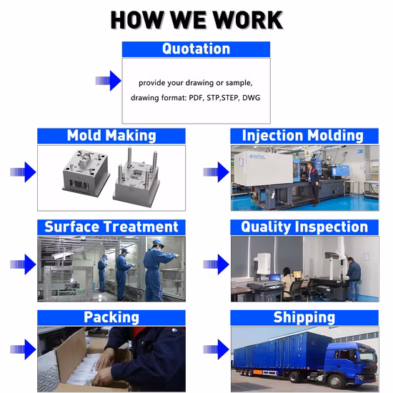 Custom OEM Mould Making Manufacturer Electronic Tooling Small Part Polycarbonate ABS Plastic Injection Molding Service